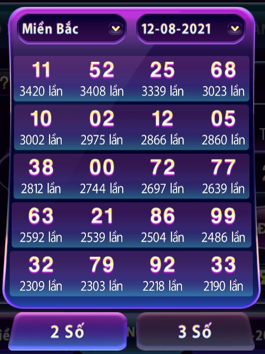 Tham gia lô đề cùng 789club