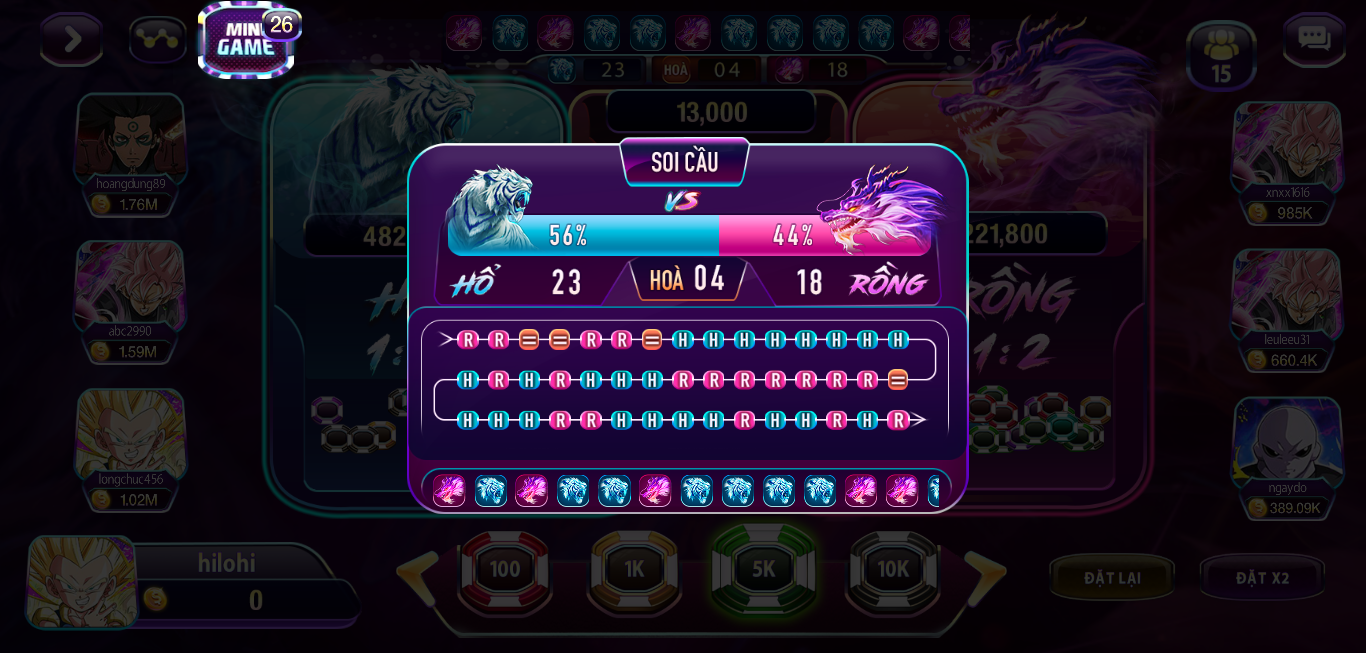 Tổng quan về sảnh game rồng hổ 789Club